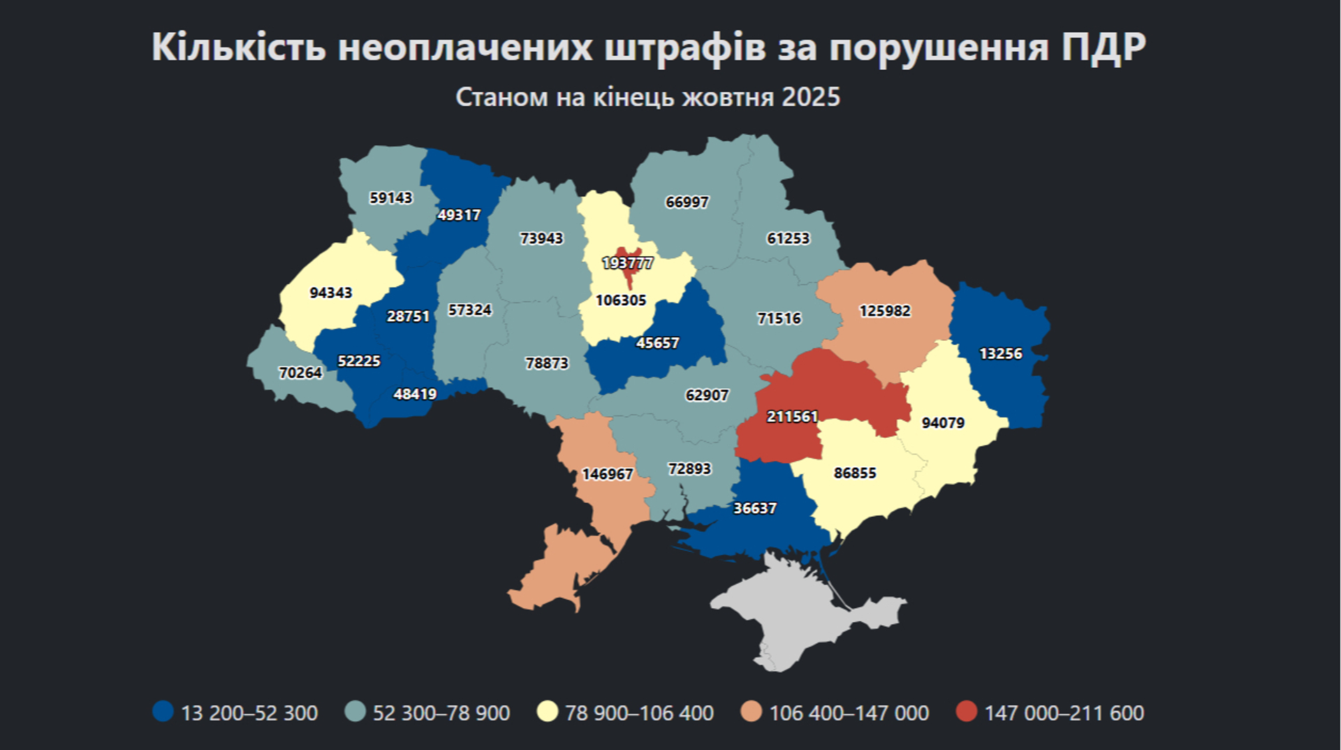 В Україні "пробачають" більшість штрафів за порушення ПДР