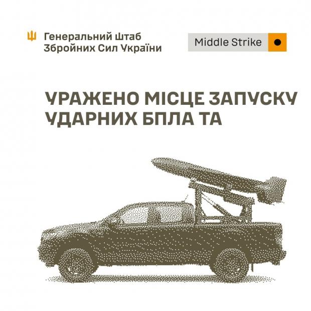 ЗСУ уразили місце запуску російських ударних дронів і склади постачання на Донеччині
